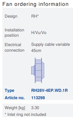 Характеристики RH28V-4EP.WD.1R, арт. 113298